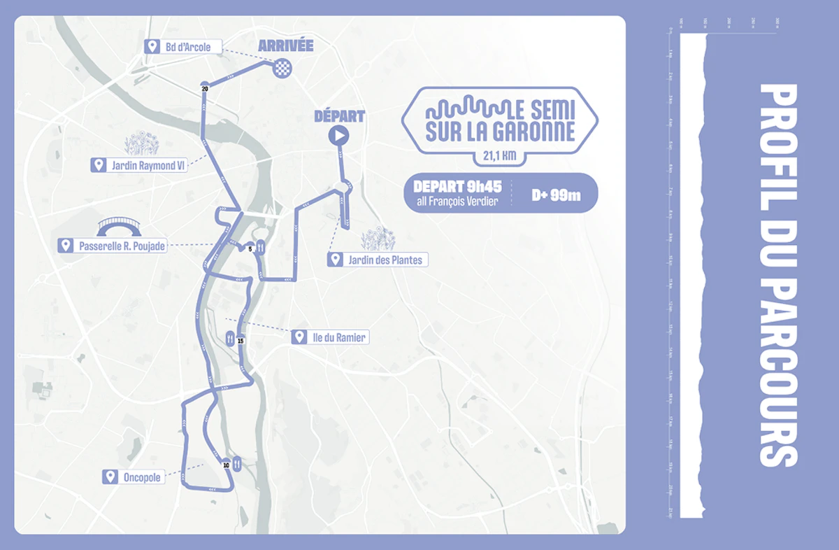 toulouse metropole run experience accueil parcours tmre 2025 1 1
