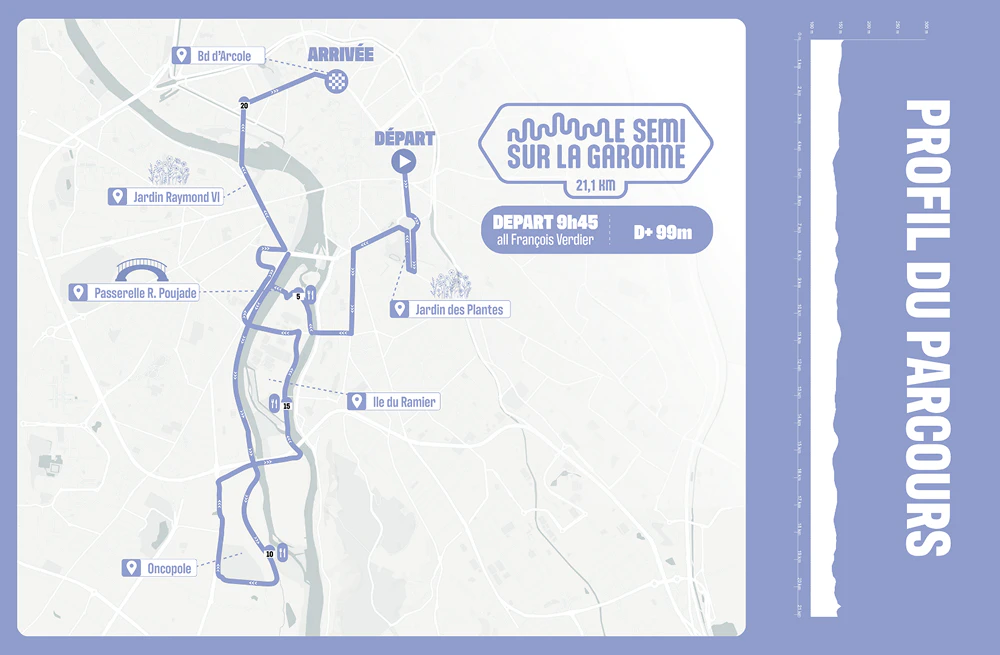 toulouse metropole run experience accueil parcours tmre 2025 1 1