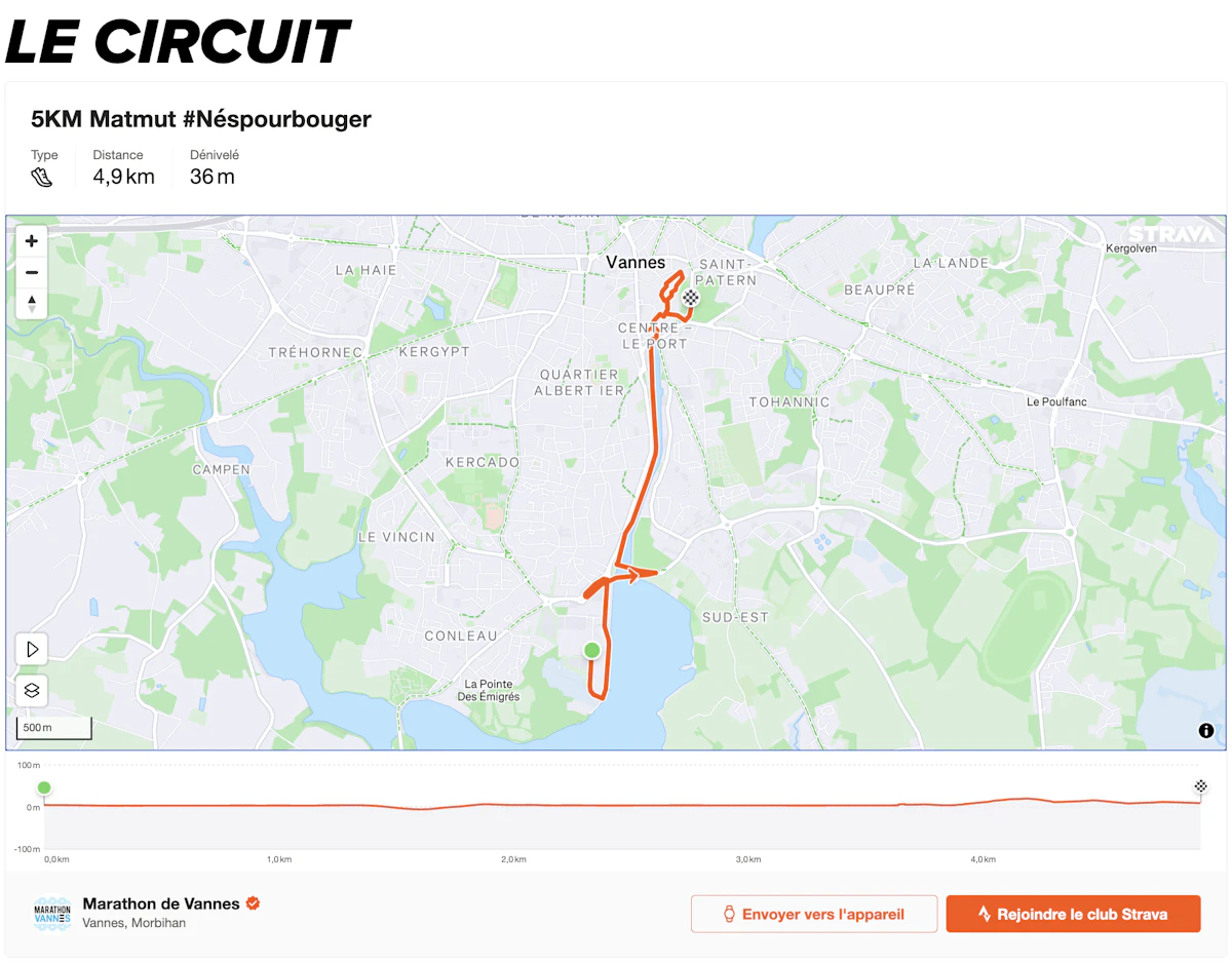 5 km Matmut