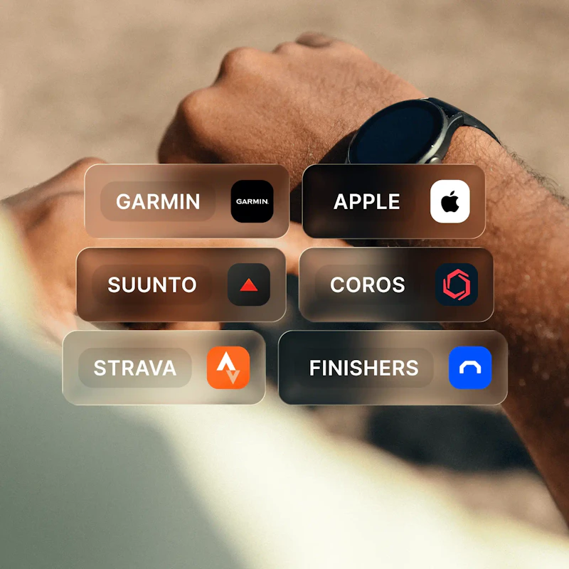 Services externes compatibles avec campus coach