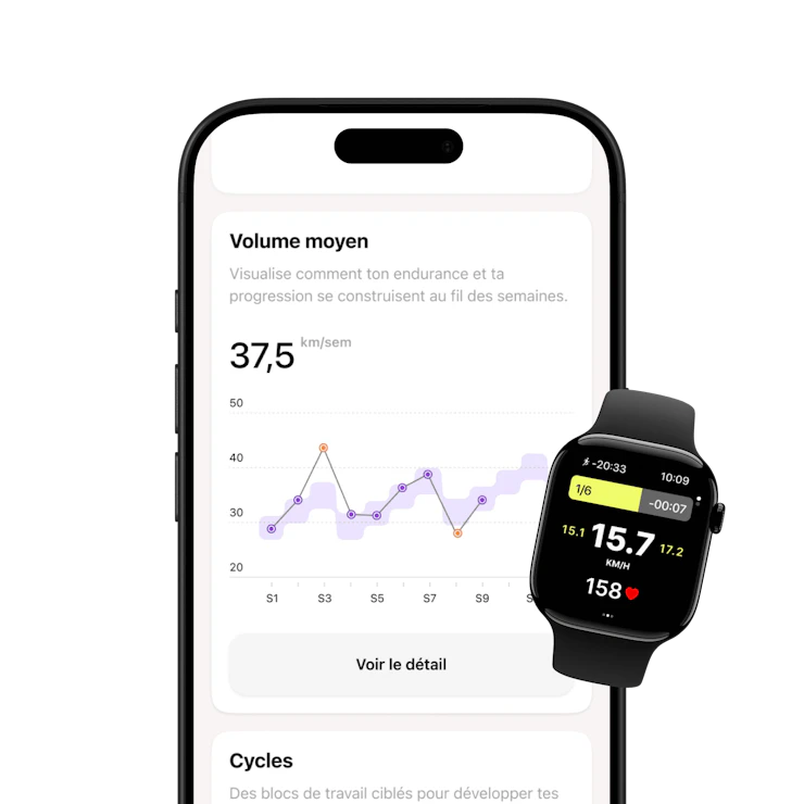 Campus Coach : suivi de progression