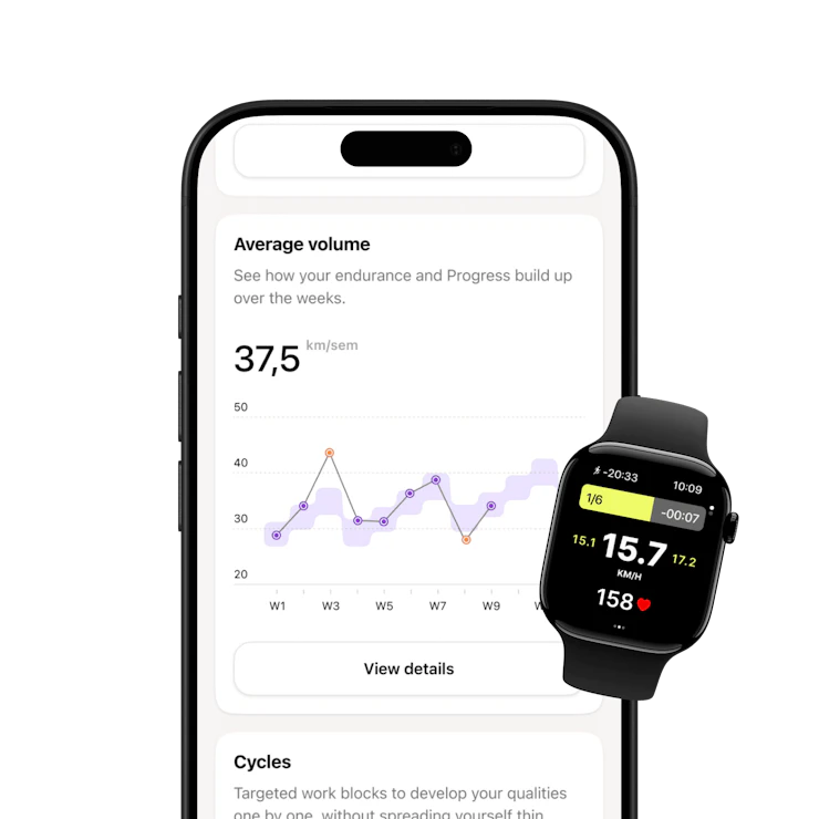 Campus Coach: progress tracking