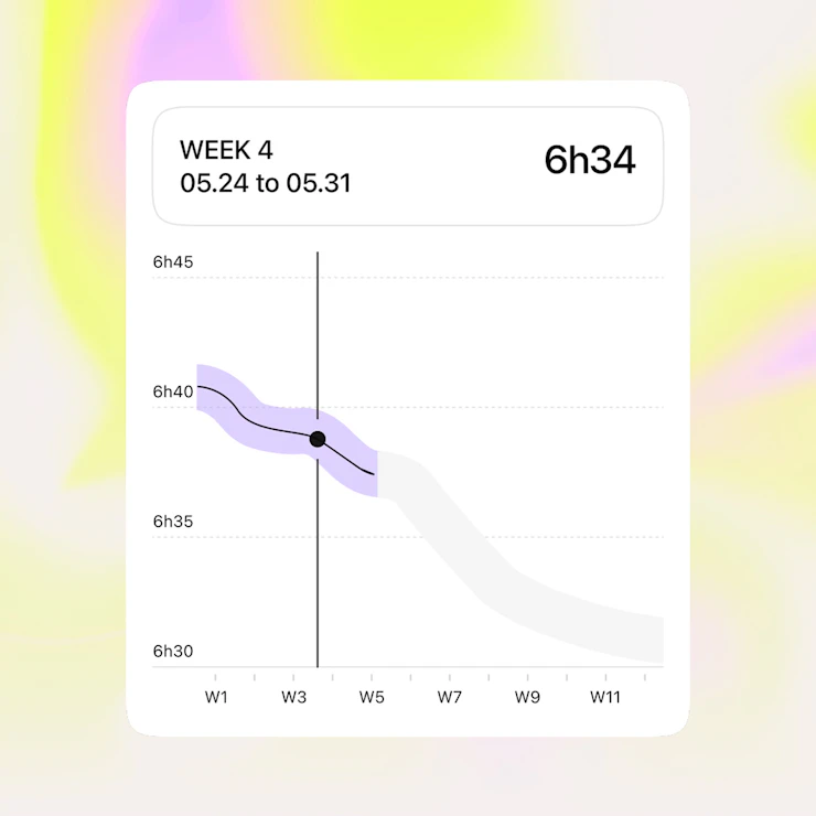 Power and endurance progression chart in Campus Coach app