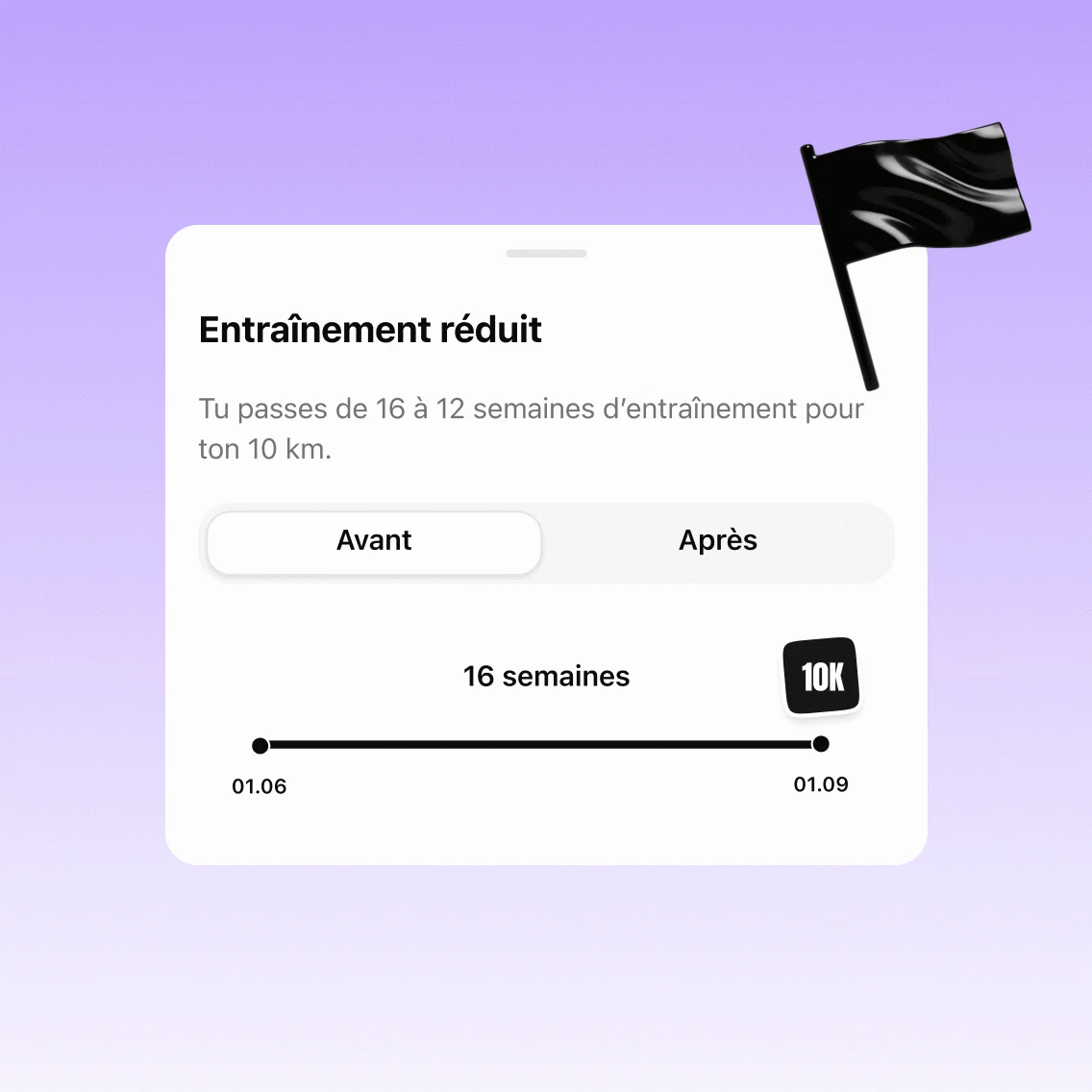 abaissement contraintes avant apres