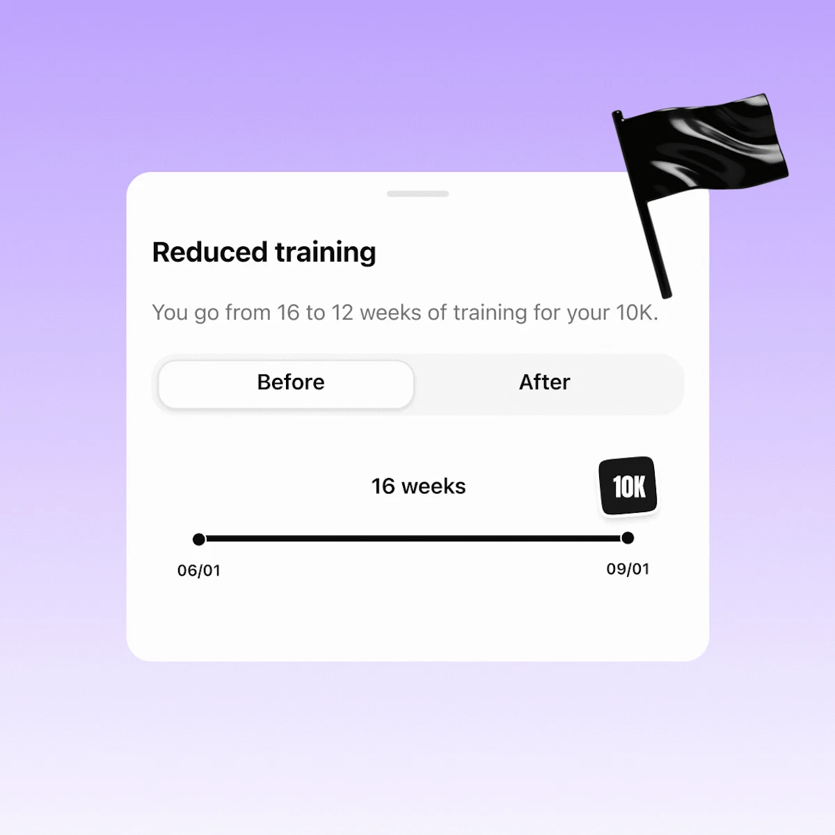 lowering constraints before after
