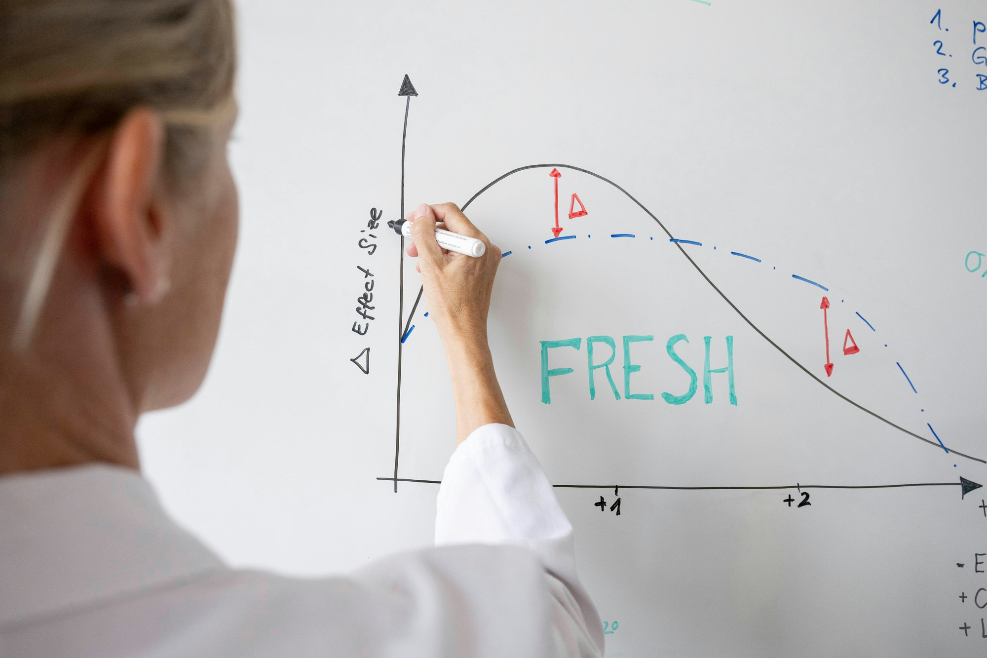 Fachperson erläutert in einer A.Vogel Schulung die Wirkung von Frischpflanzen anhand einer wissenschaftlichen Grafik.
