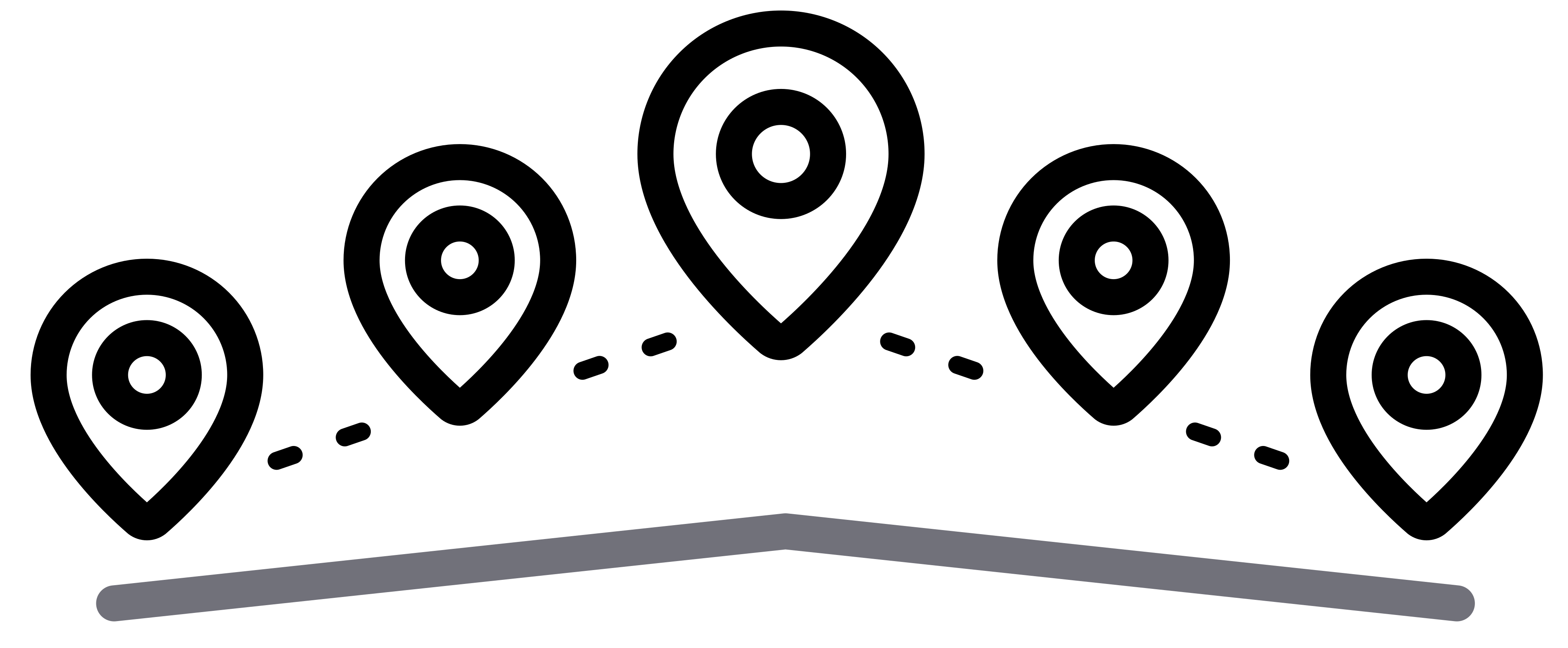 National exposure icon