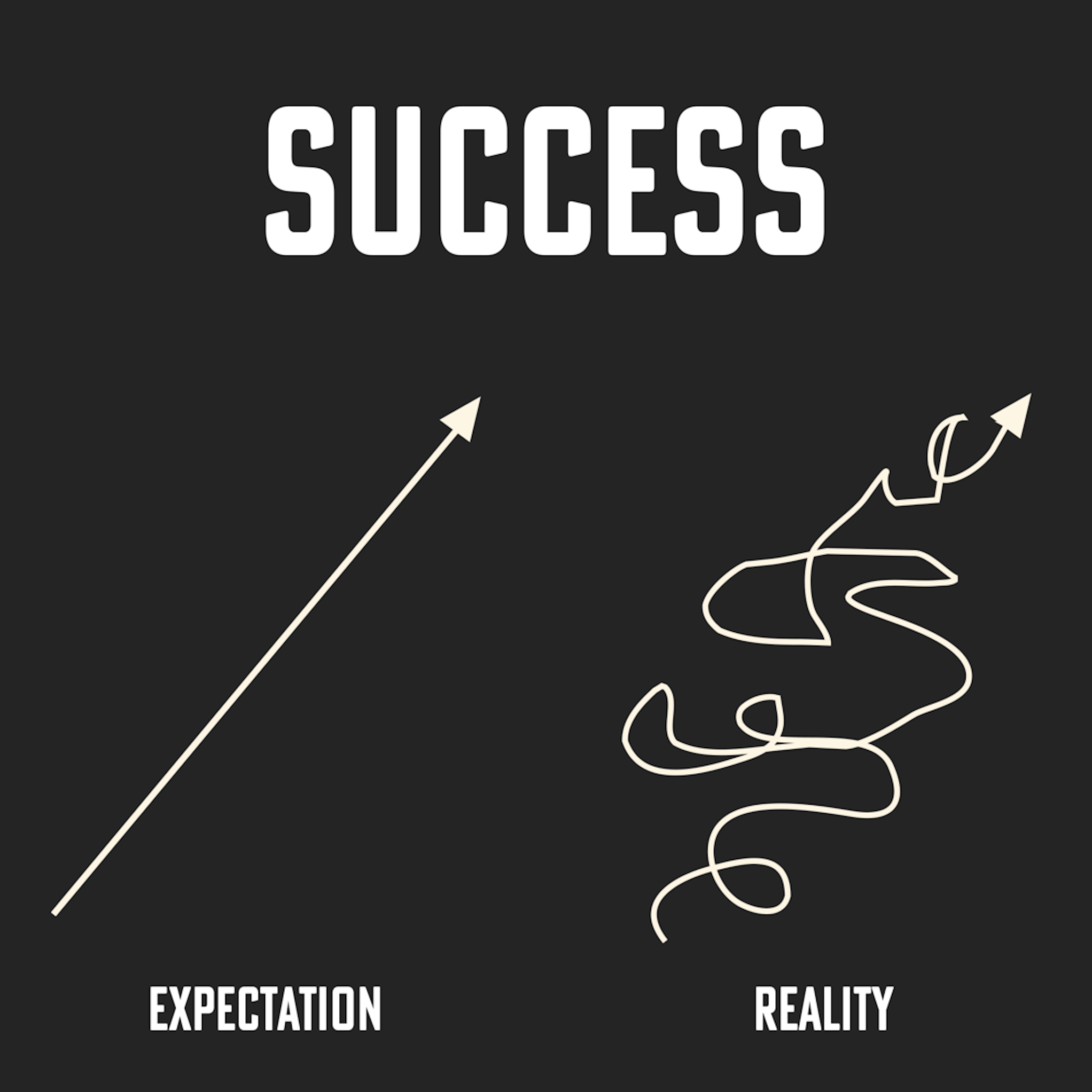 Navigating Setbacks