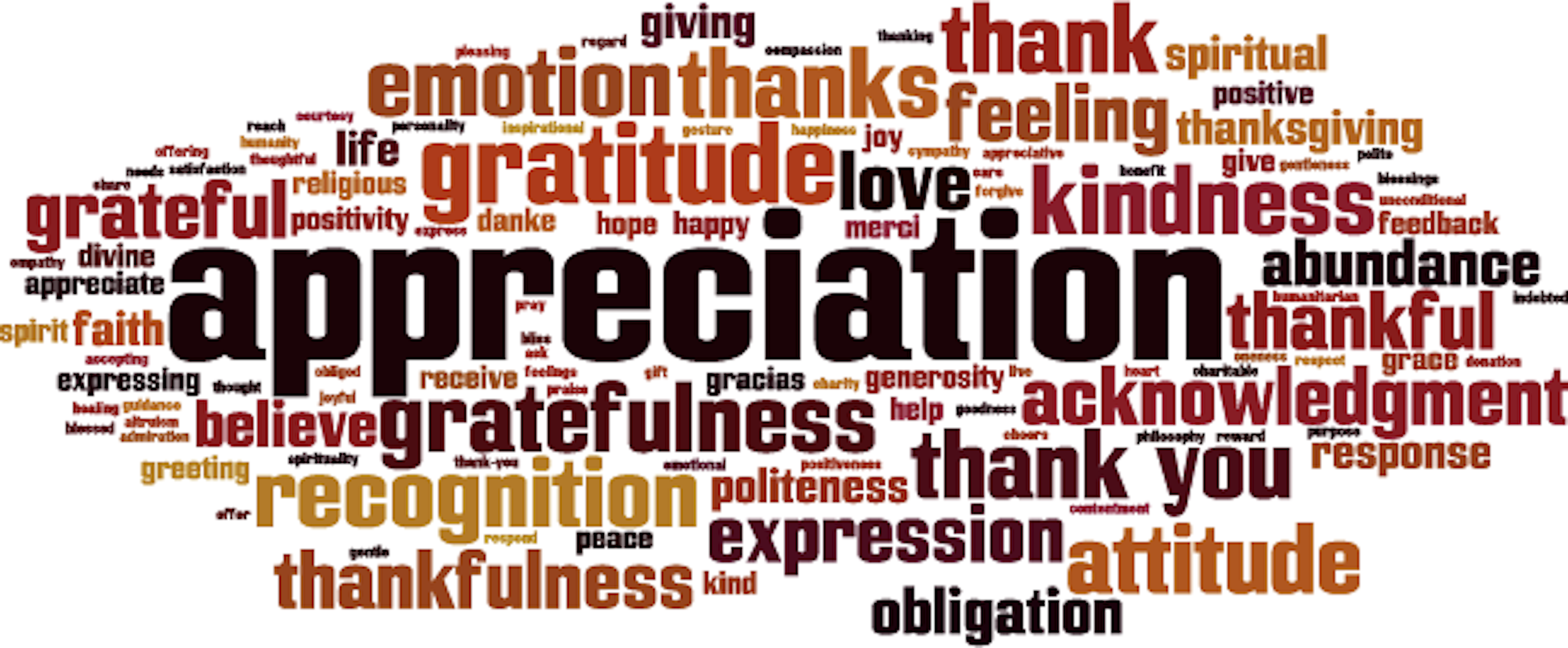 Let’s Discuss Gratitude