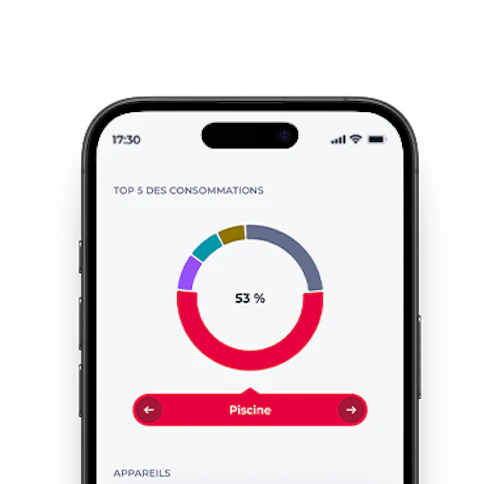 capture d'écran application Mon Énergie by CA detail par equipement