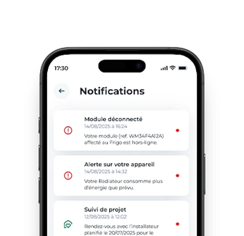 application Mon Énergie by CA notifications