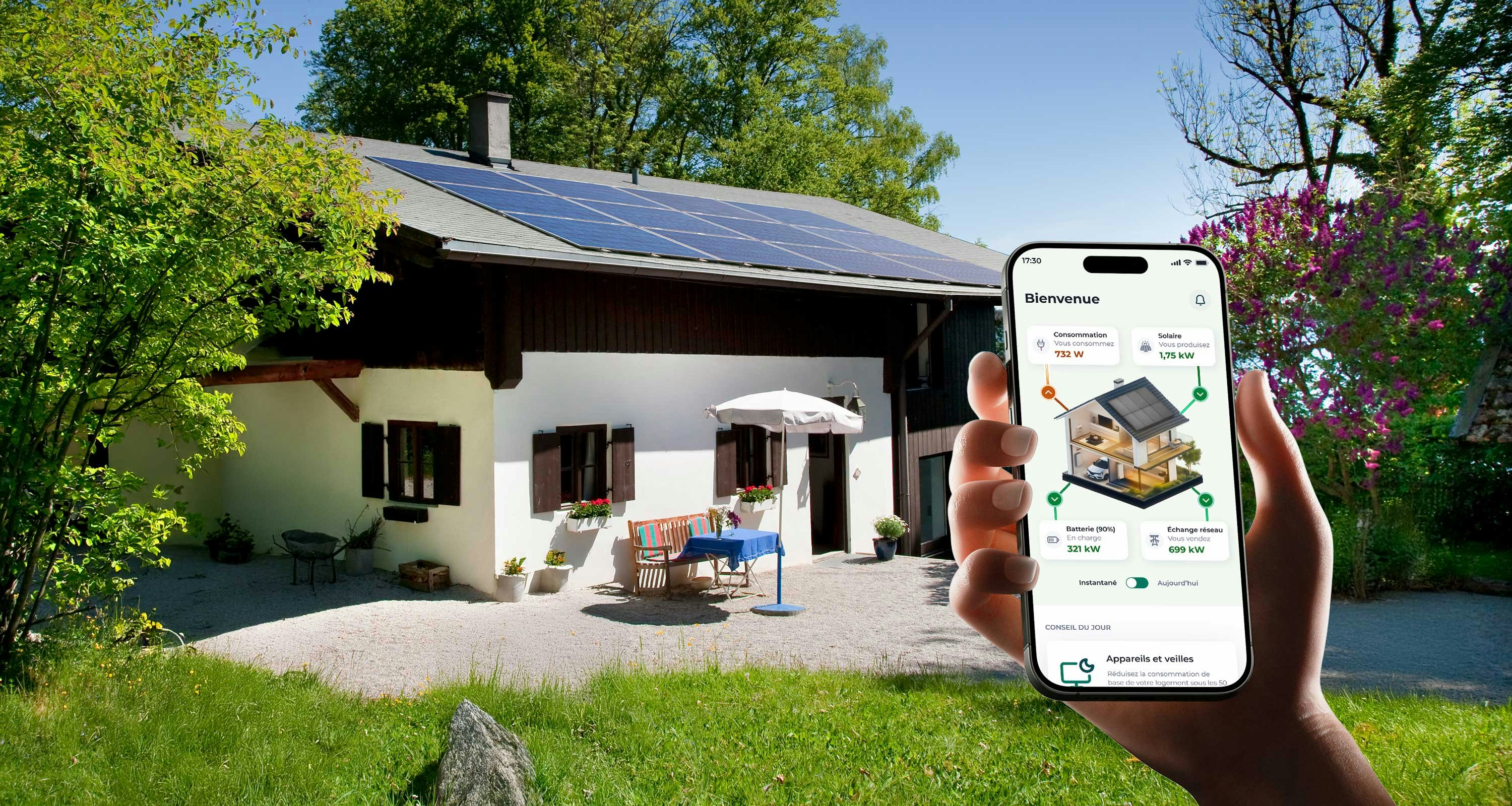 application pilotage consommation électrique