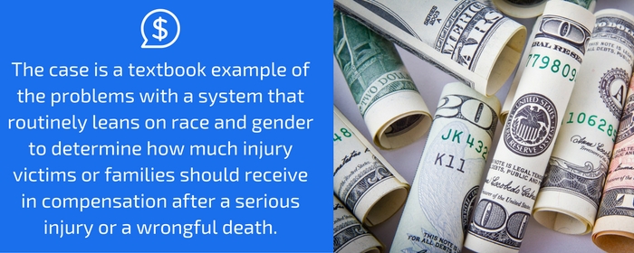Infographic