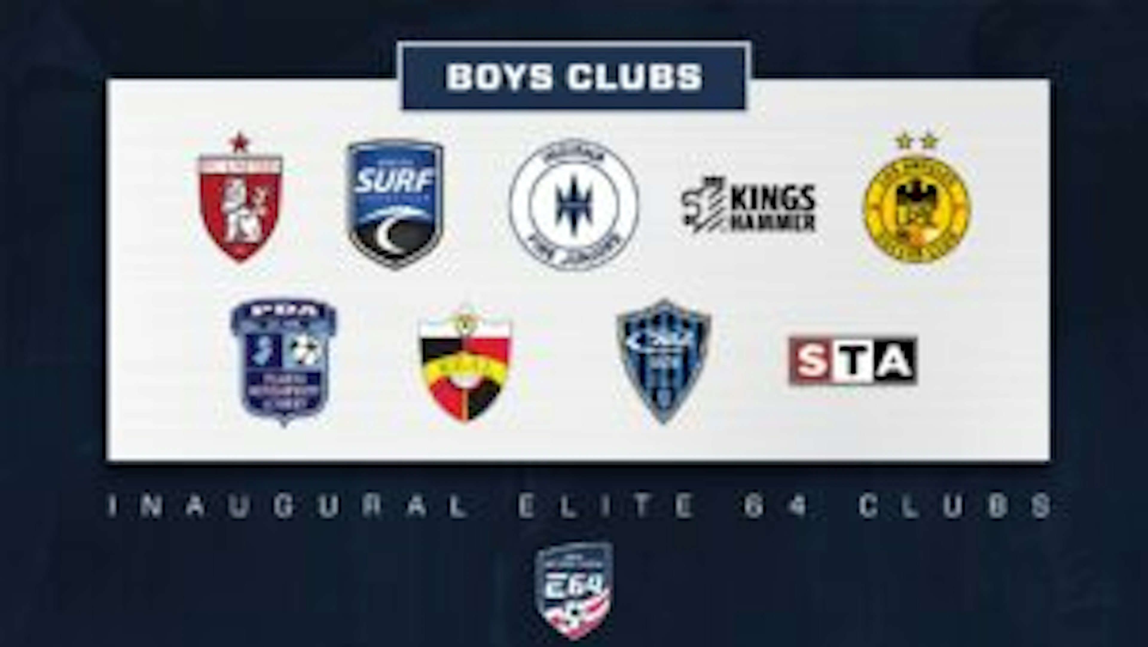 March Newsletter 2022