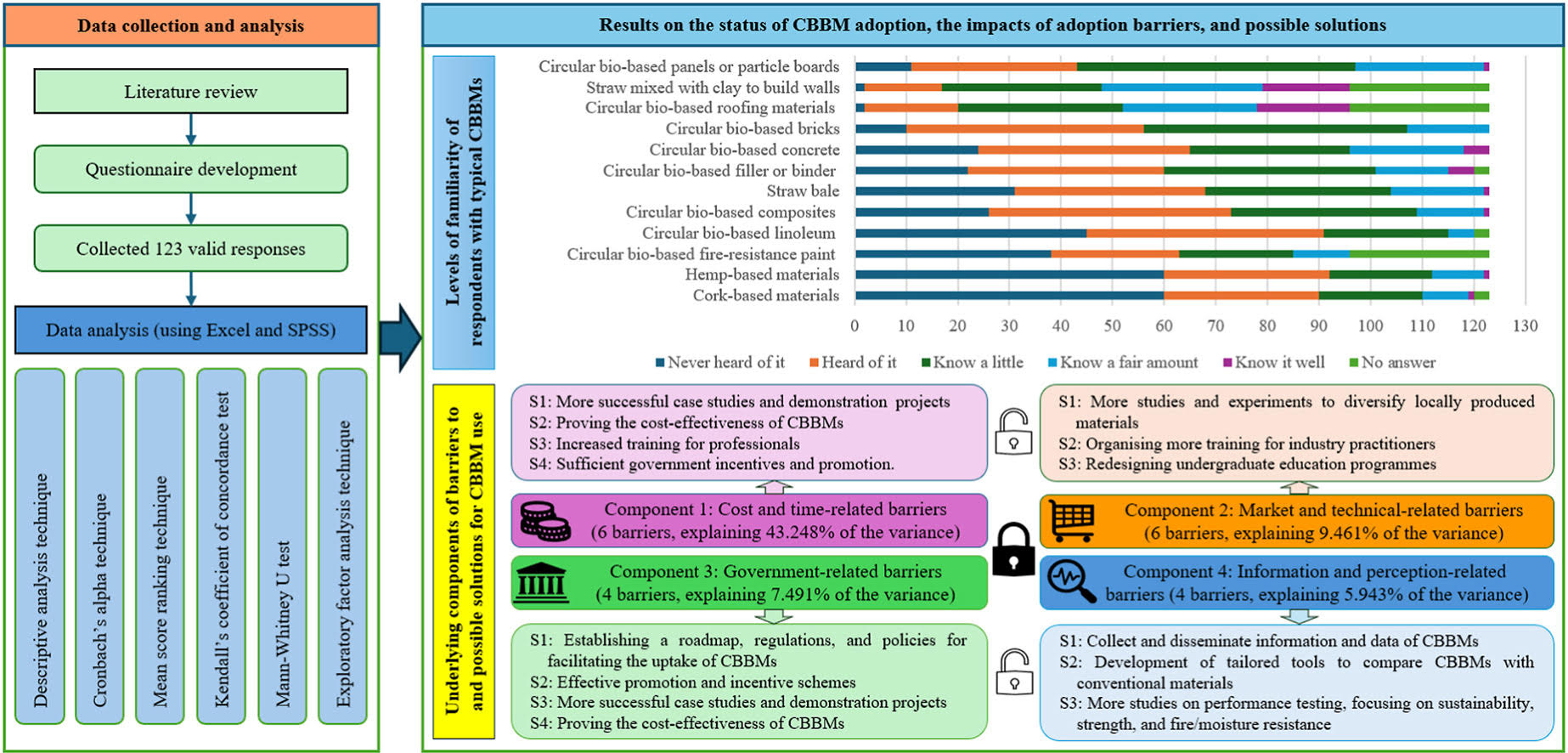 Image: courtesy of Dinh Linh Le