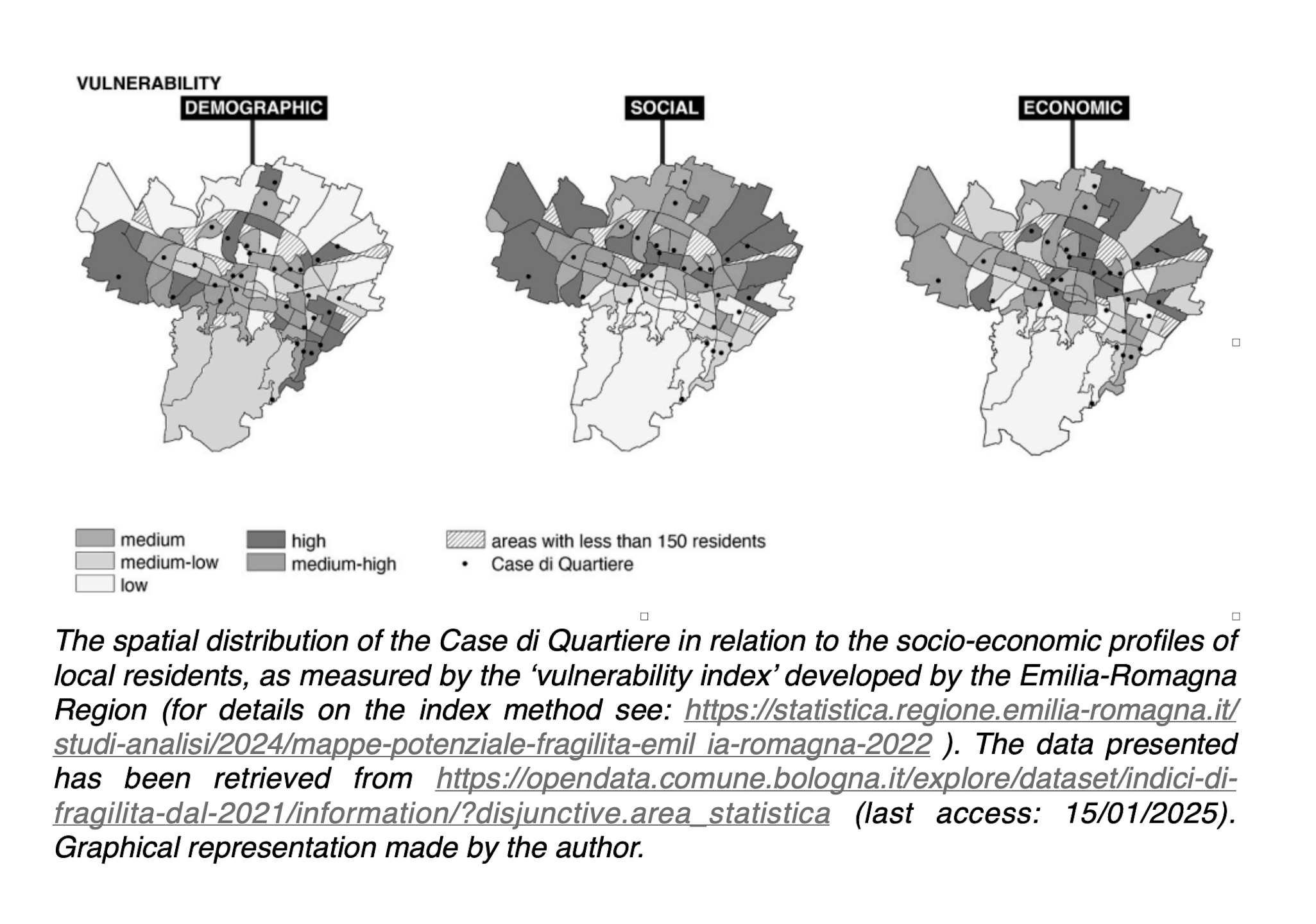 Relationship between the presence of the Case di Quartiere and socio-economic profiles of local residents. Image: Cities Volume 163, August 2025