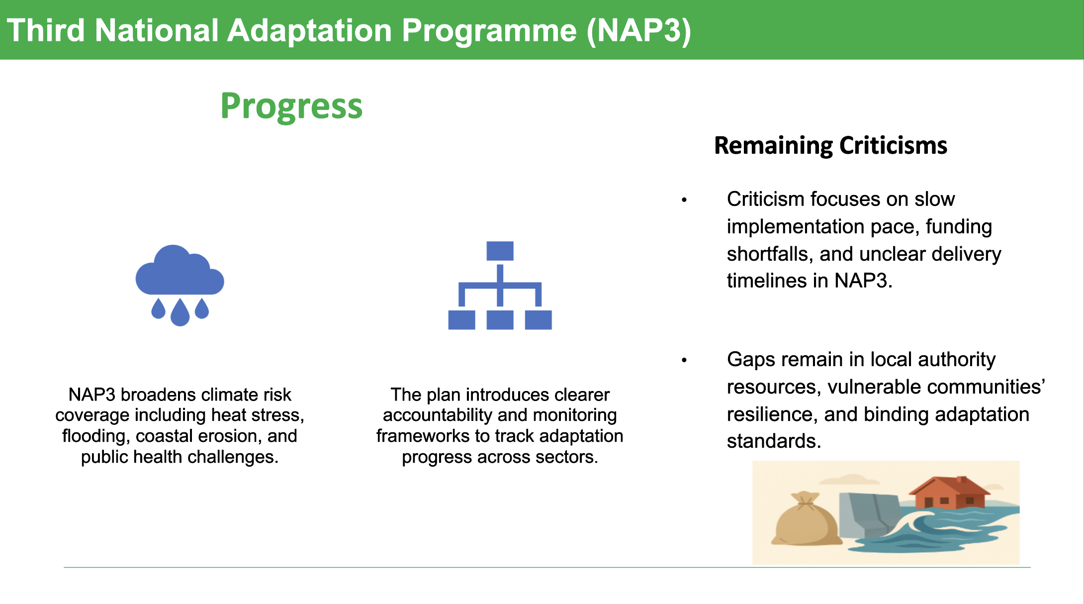 Image: Westminster Energy, Environment and Transport Forum