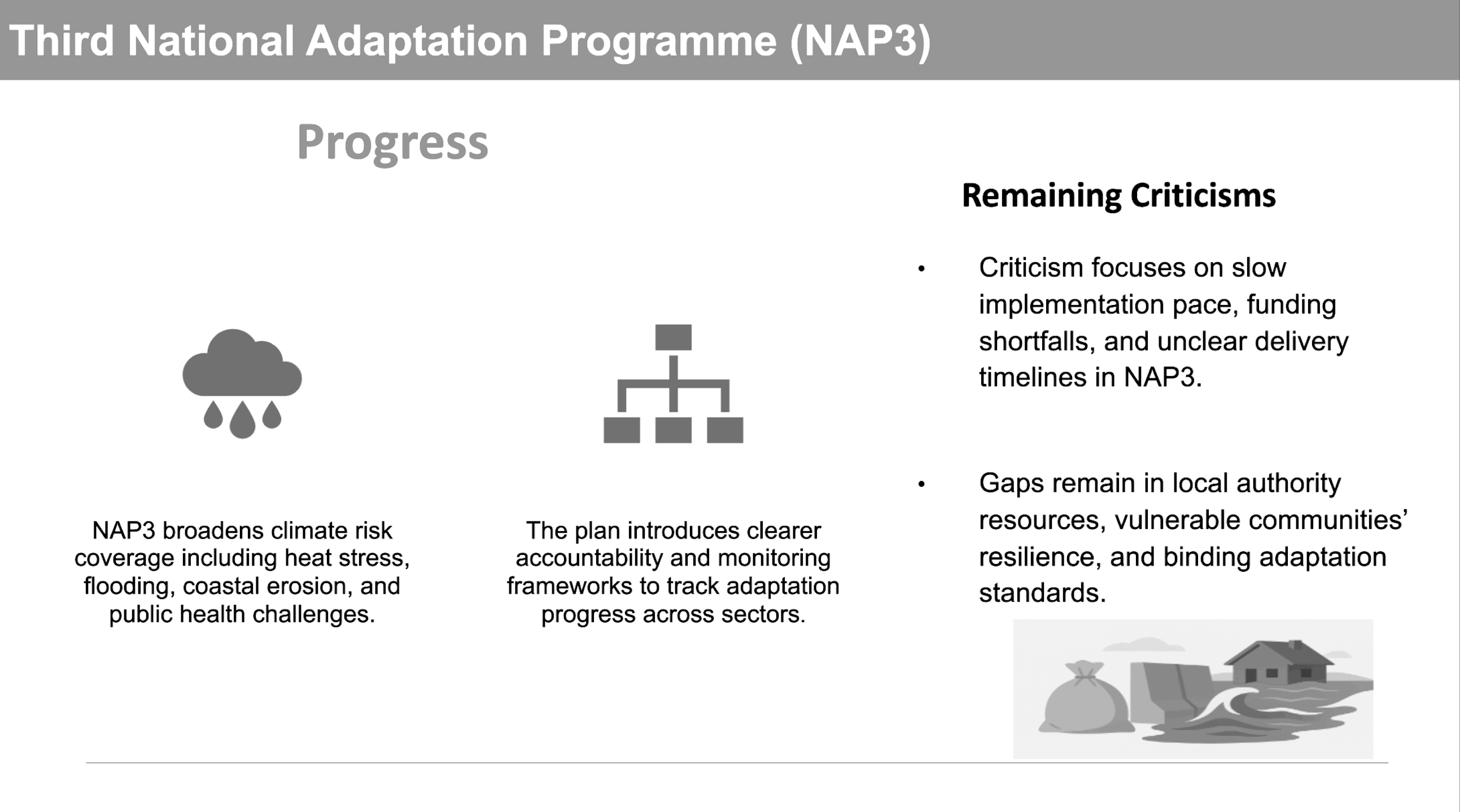 Presentation by Lee Davies, Deputy Director, Adaptation and Rural Communities, Department for Environment, Food and Rural Affairs Image: Westminster Energy, Environment and Transport Forum