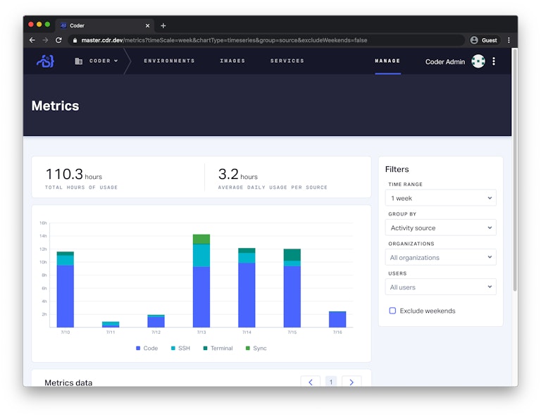 Screenshot of Metrics Screen in Coder 1.9