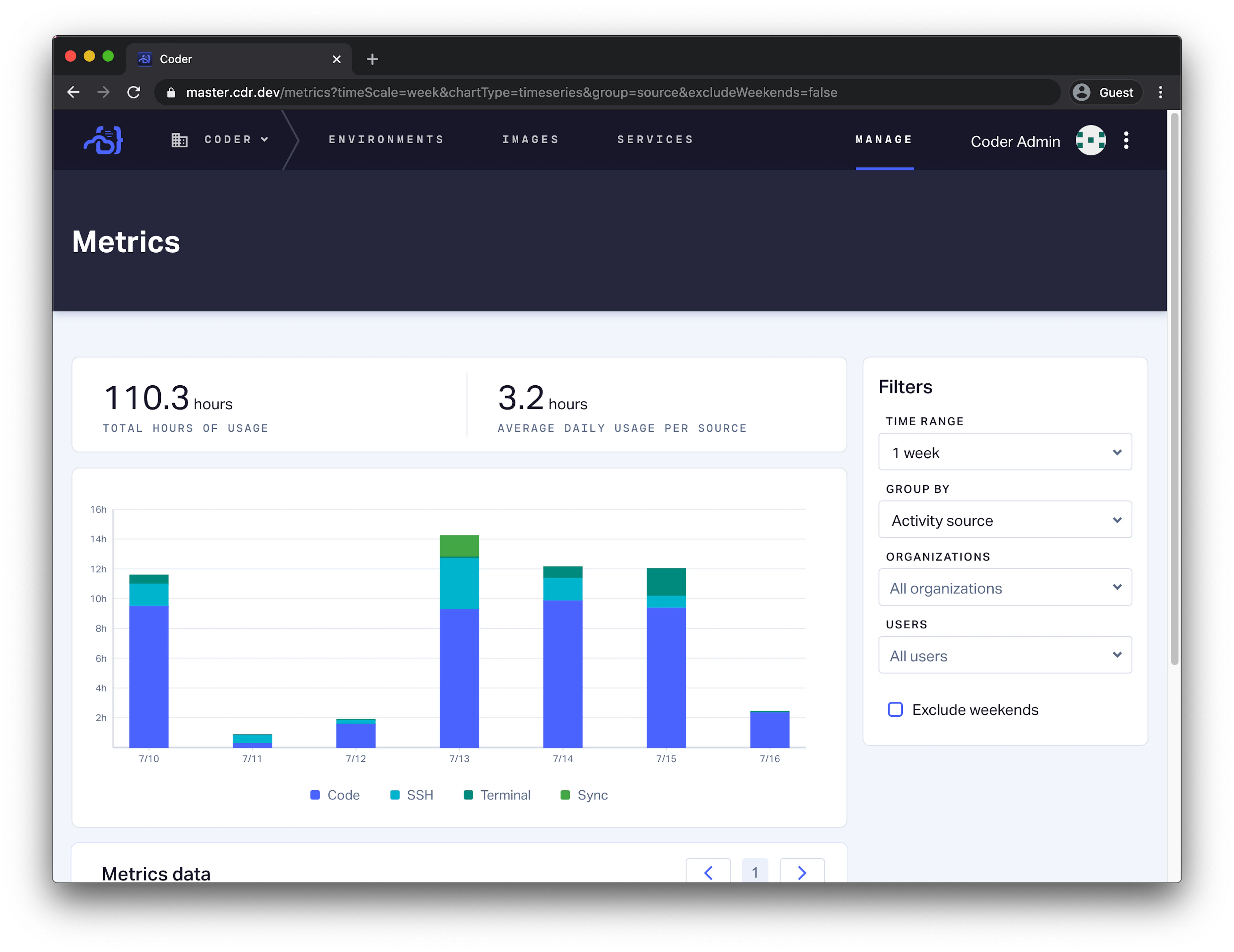 Screenshot of Metrics Screen in Coder 1.9