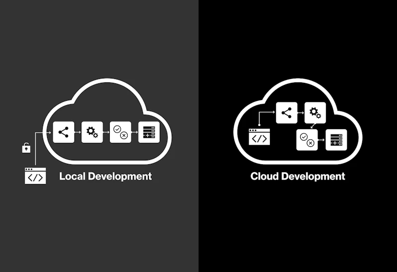 Cloud Development Comparison