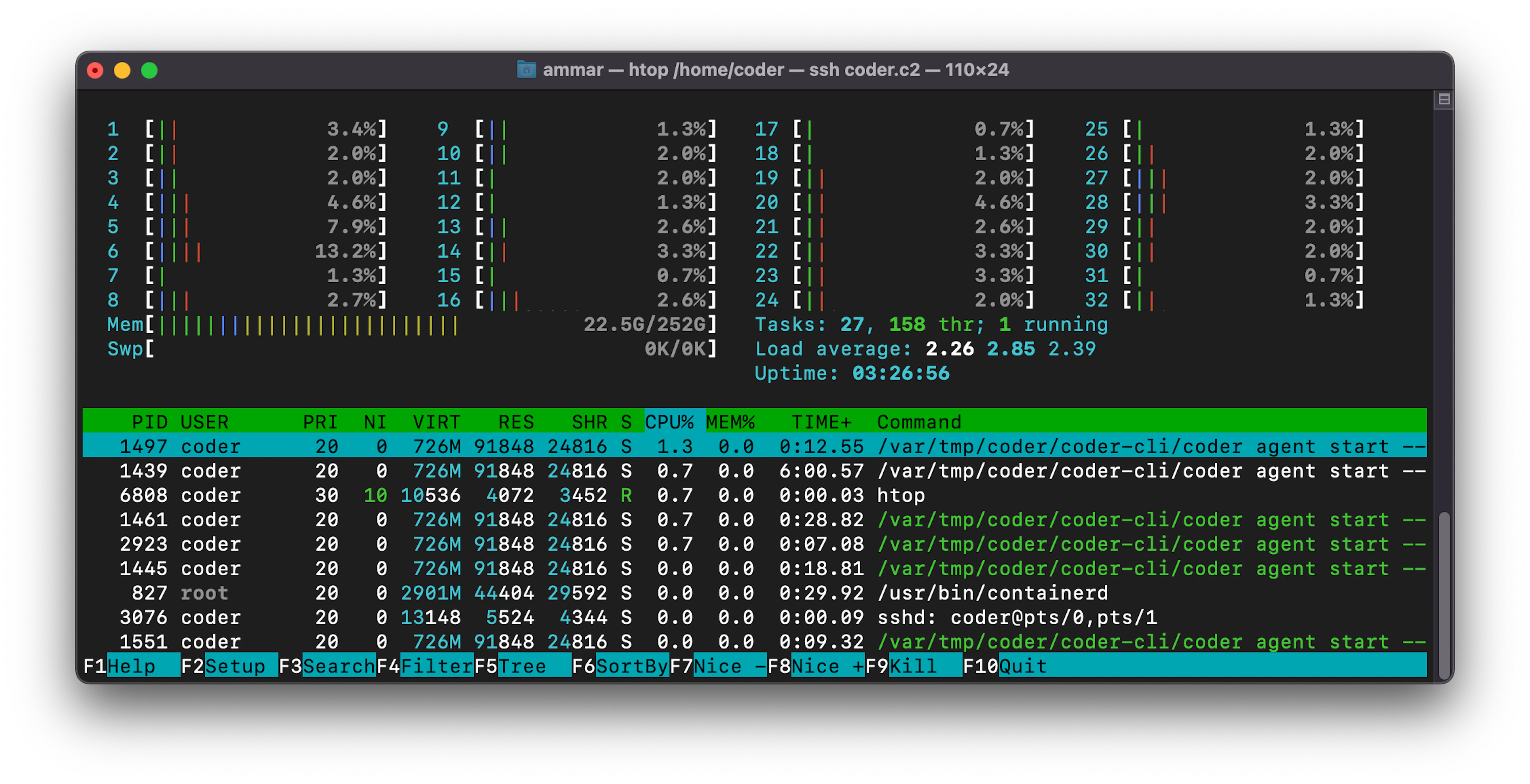 htop on a powerful Coder workspace
