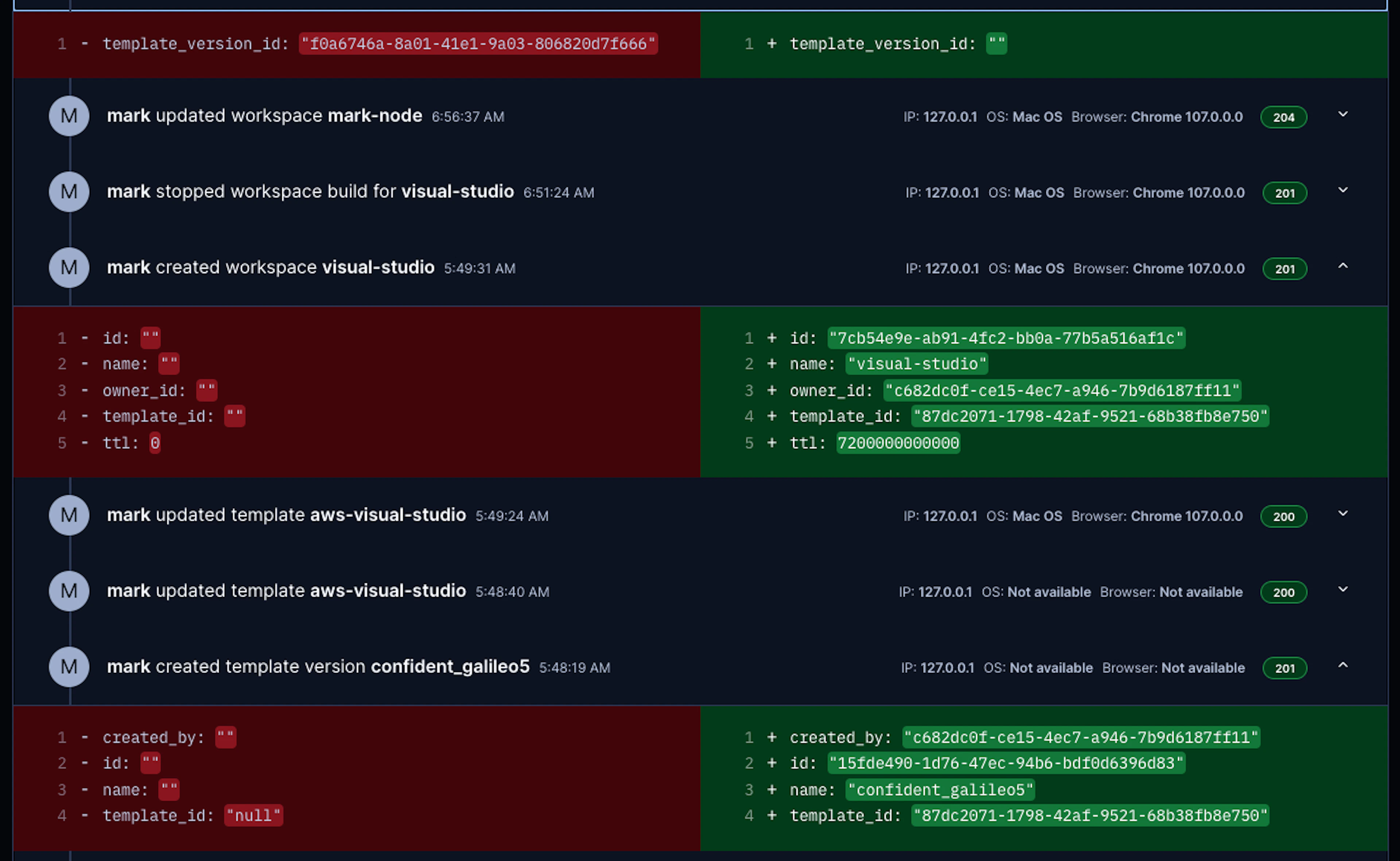 Audit Logs - an v2 Enterprise feature for centralized governance and control