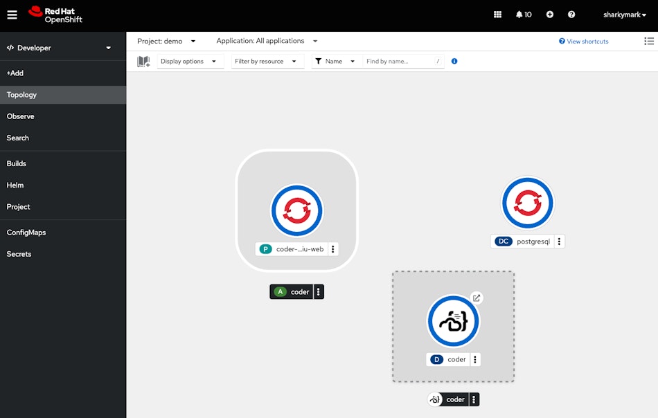 The OpenShift Console
