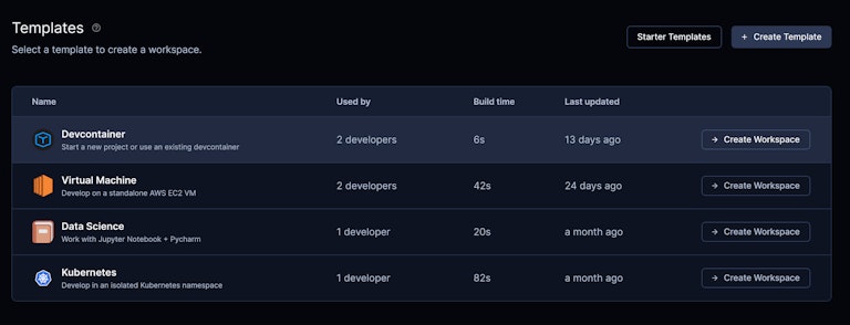 Templates list in Coder dashboard