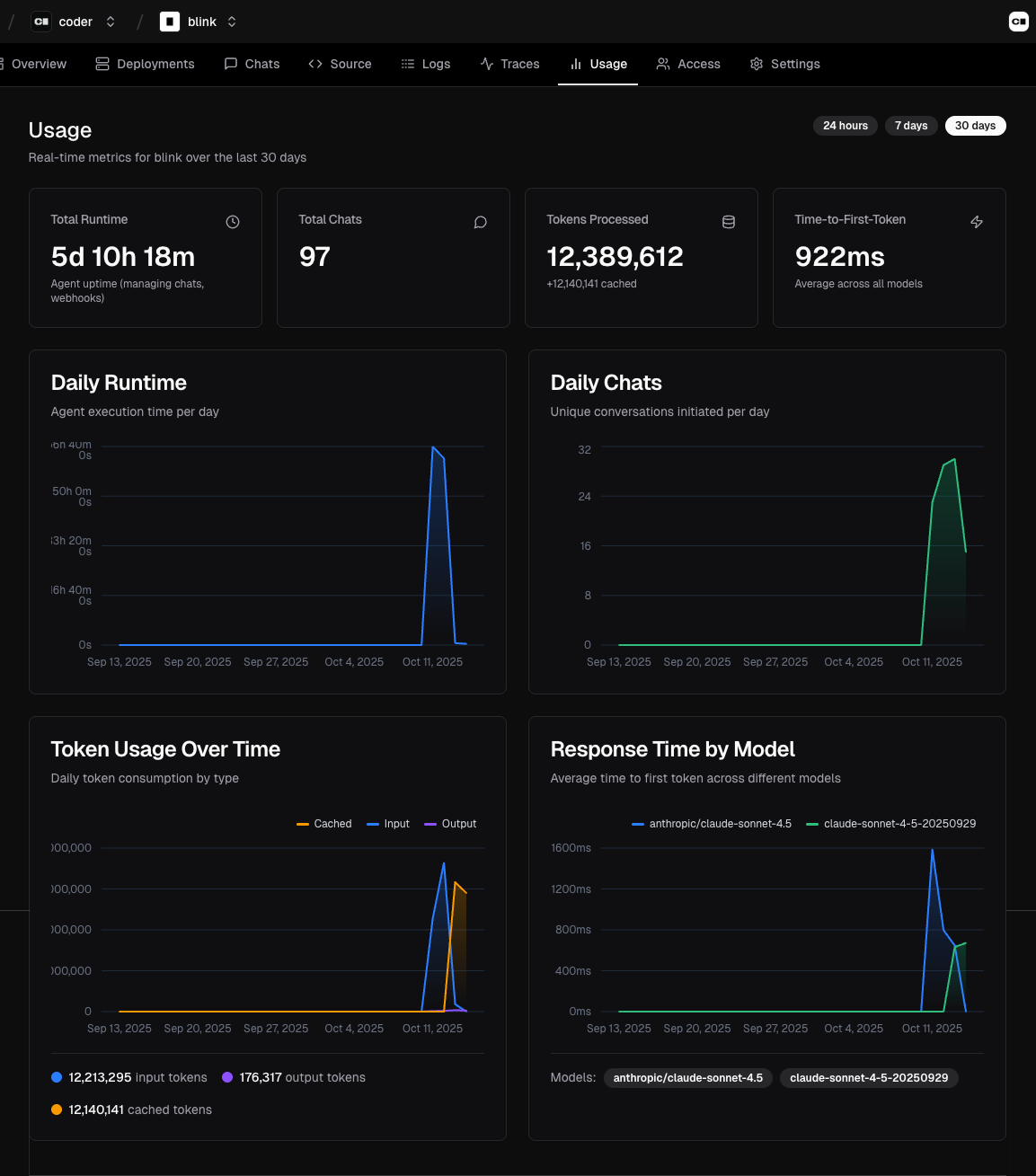 Blink Cloud: Deploy and share agents across your team