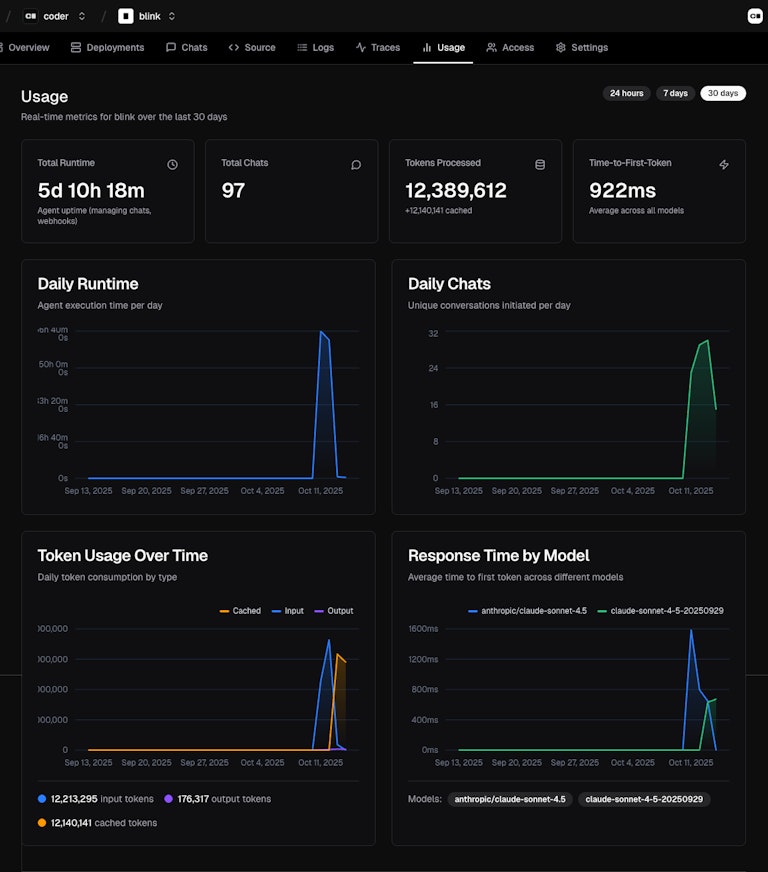 Blink Cloud: Deploy and share agents across your team