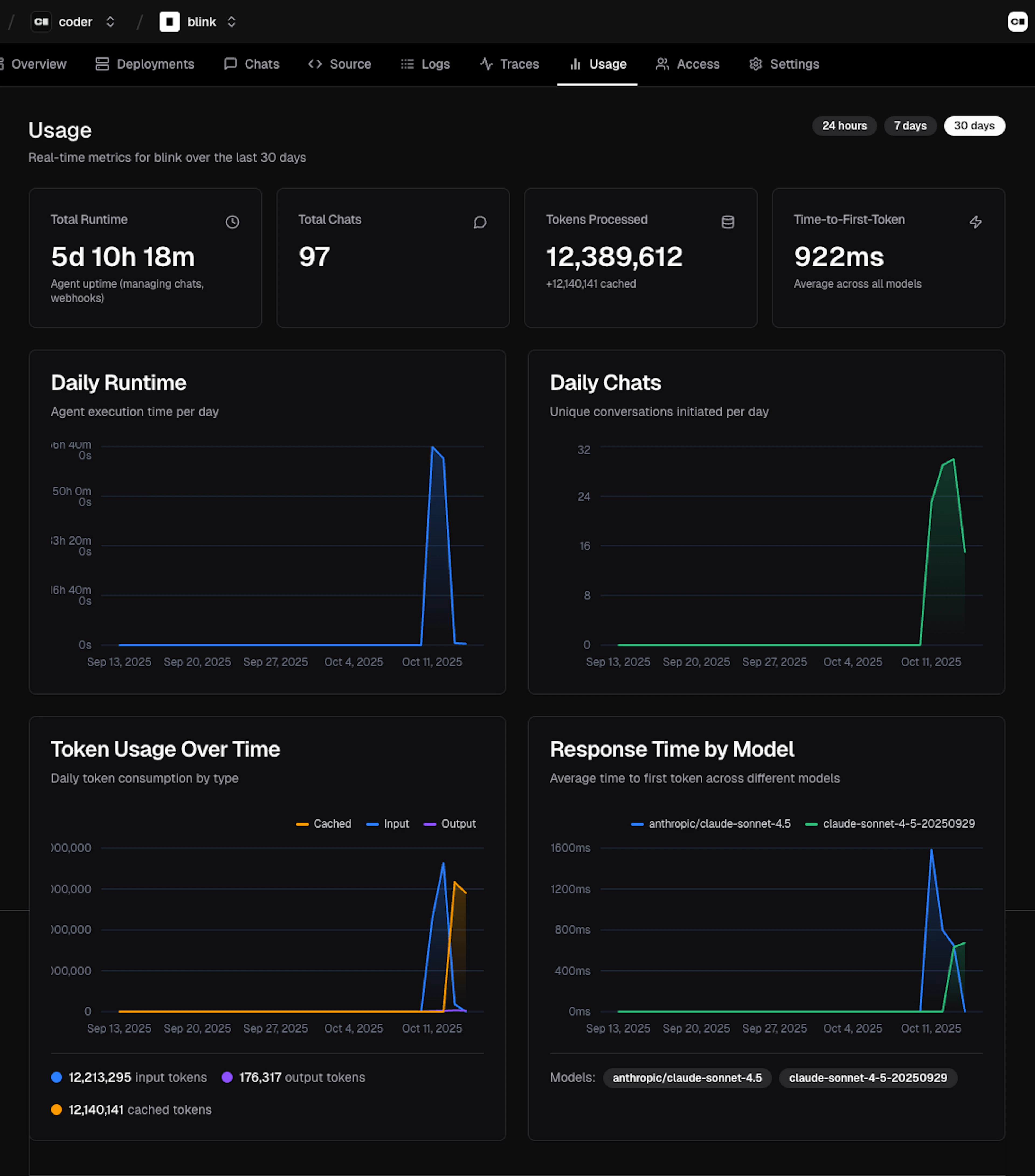 Blink Cloud: Deploy and share agents across your team