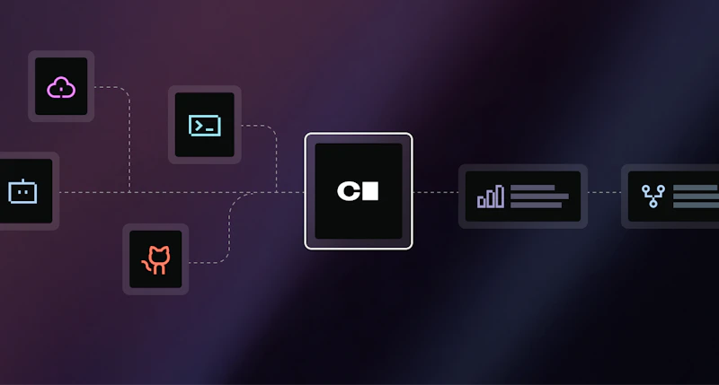 Coder Introduces AI Development Infrastructure for Hybrid Human and ...