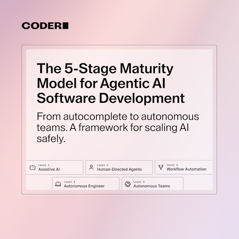 5 stage maturity model