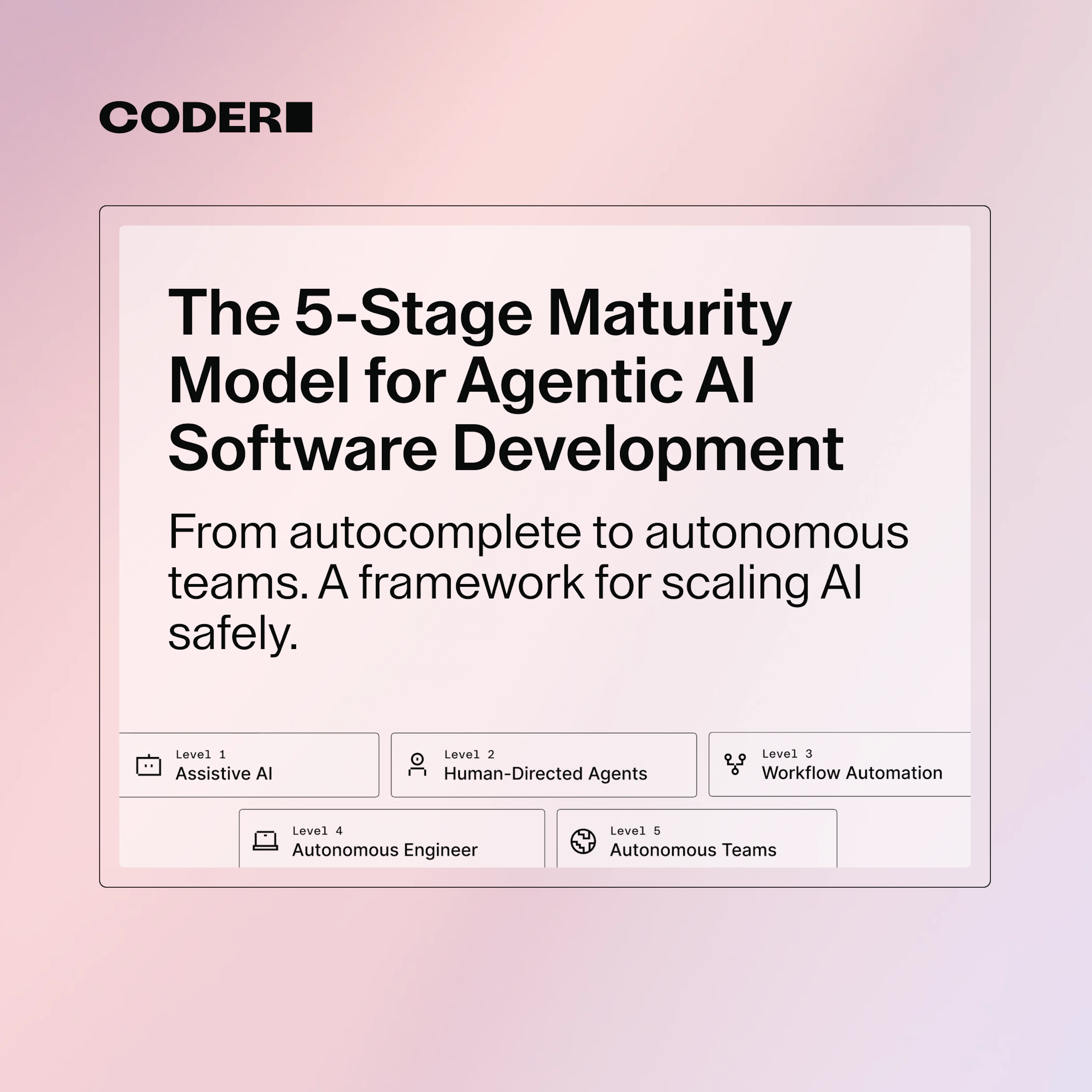 5 stage maturity model