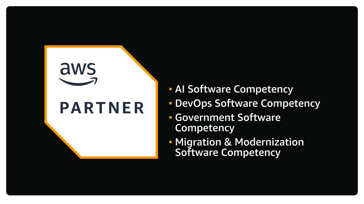 Coder's AWS Partner competencies
