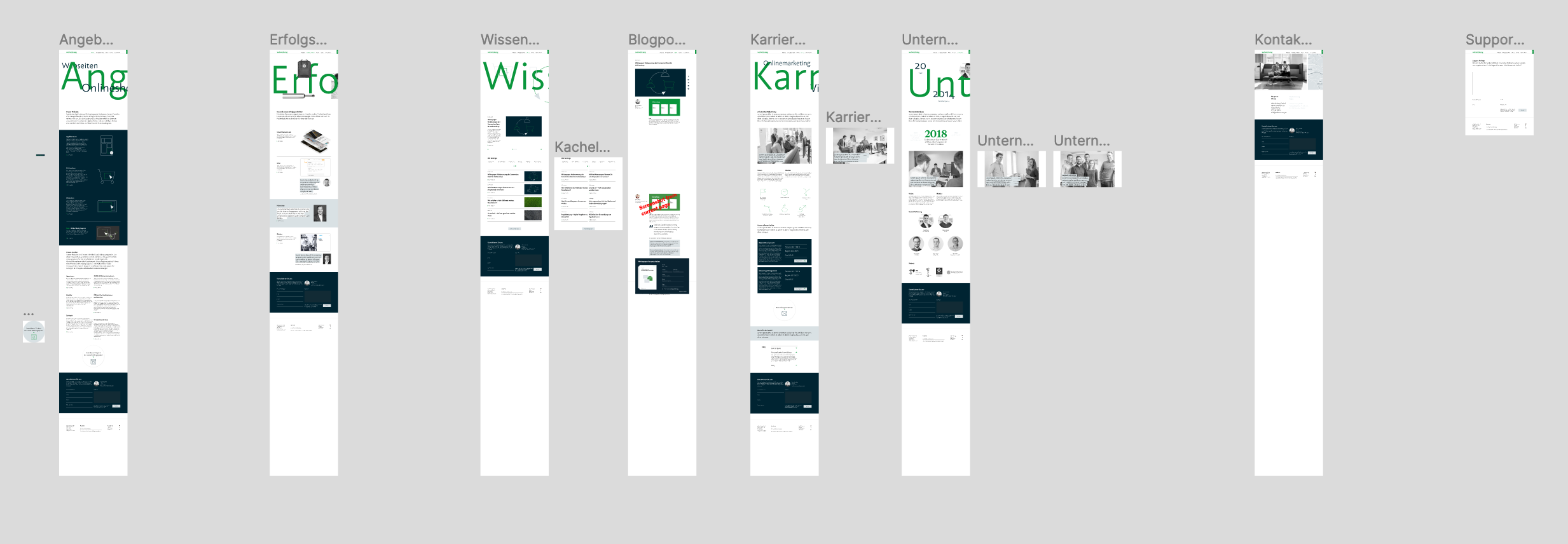 Screenshot: Figma-Übersicht mit den Entwürfen aller Seiten der Webwirkung-Website