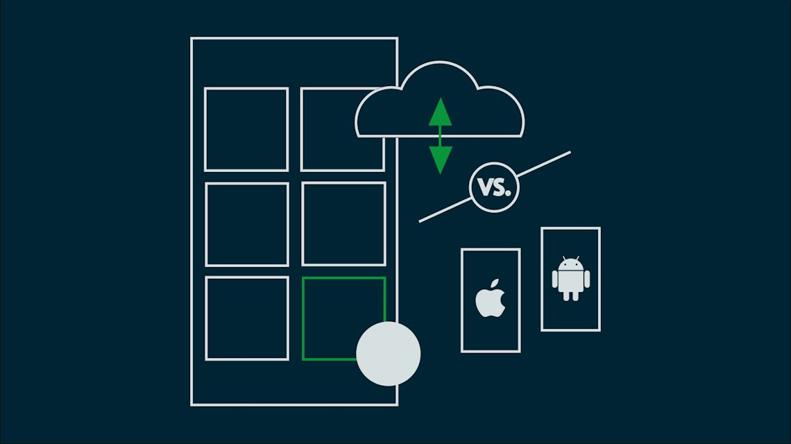 Illustration: eine Web-App mit Cloud-Anbindung gegenüber Apple- und Android-Apps, getrennt durch «vs.»