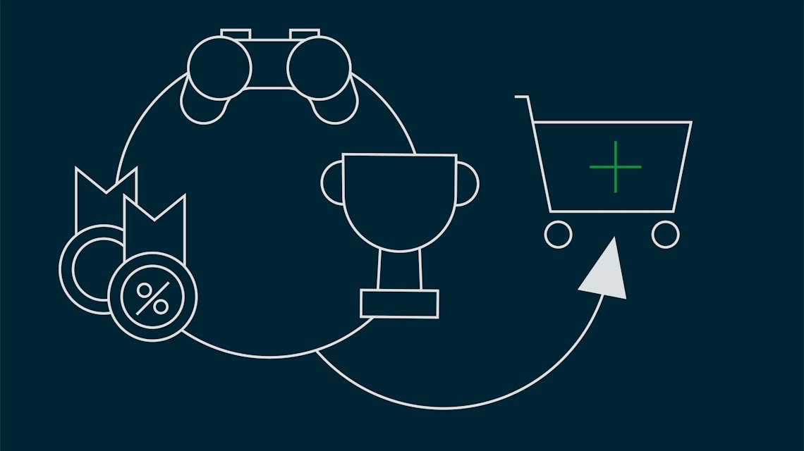 Illustration: ein Gamecontroller, ein Pokal und ein Rabattzeichen führen zu einem Einkaufswagen