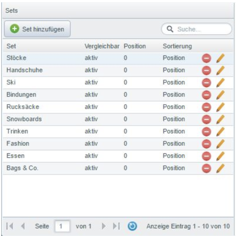 Screenshot: Verwaltung von Eigenschafts-Sets in Shopware 5 mit Einträgen wie Stöcke, Handschuhe und Ski