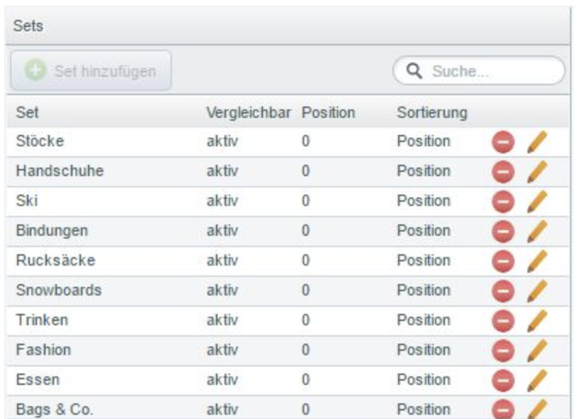 Screenshot: Verwaltung von Eigenschafts-Sets in Shopware 5