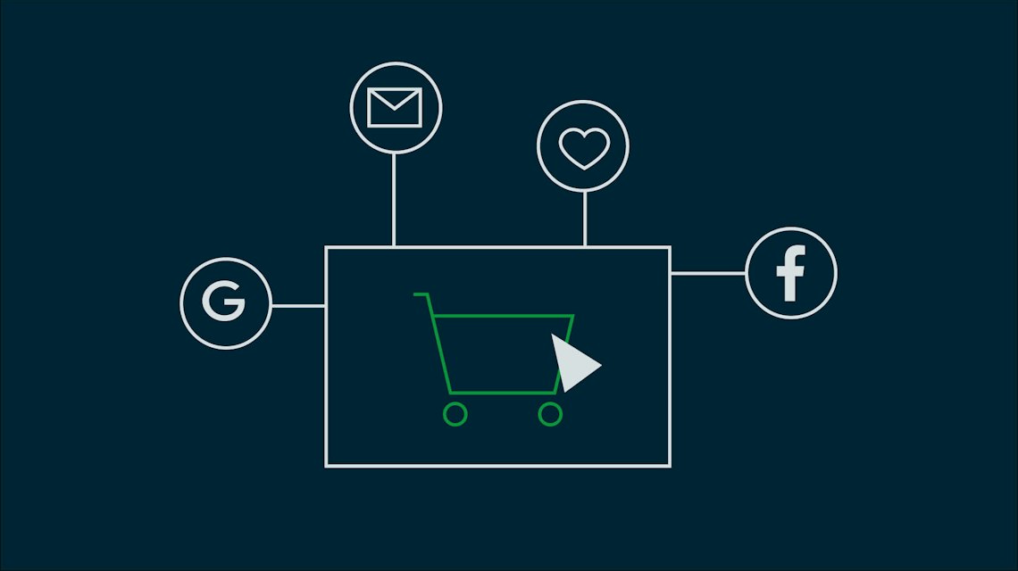 Illustration: ein Einkaufswagen auf einem Bildschirm, verbunden mit Google, E-Mail und Facebook