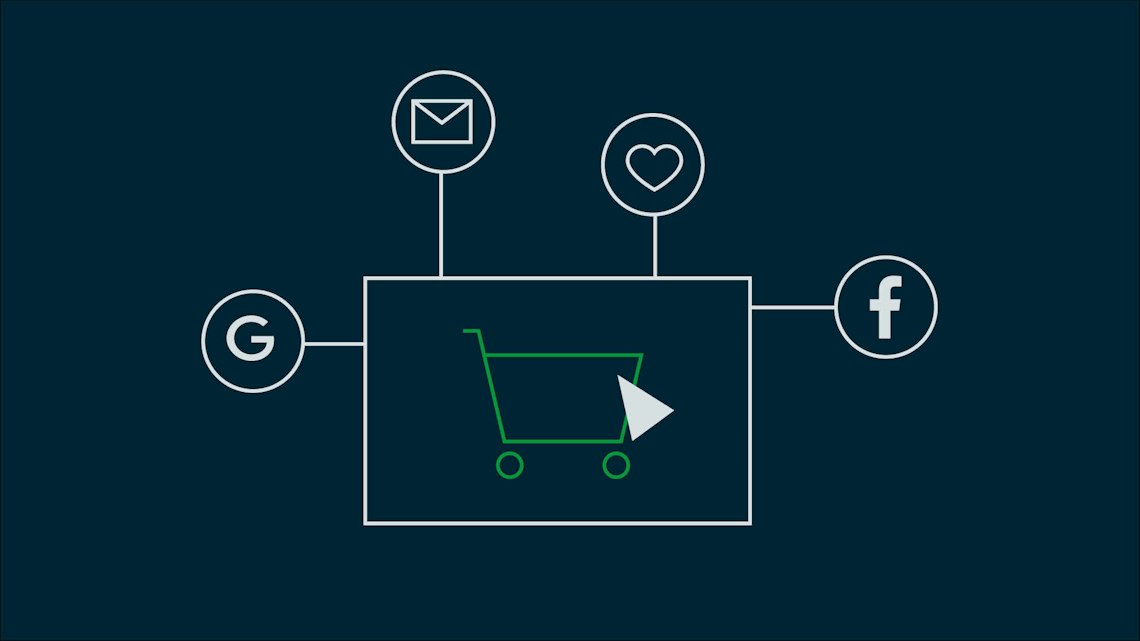 Illustration: ein Einkaufswagen auf einem Bildschirm, verbunden mit Google, E-Mail und Facebook