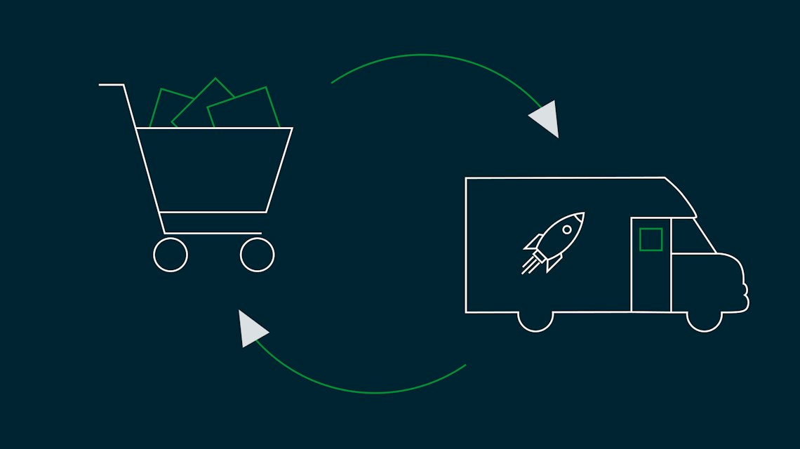 Illustration: ein voller Einkaufswagen und ein Lieferwagen mit Raketensymbol, verbunden durch Pfeile