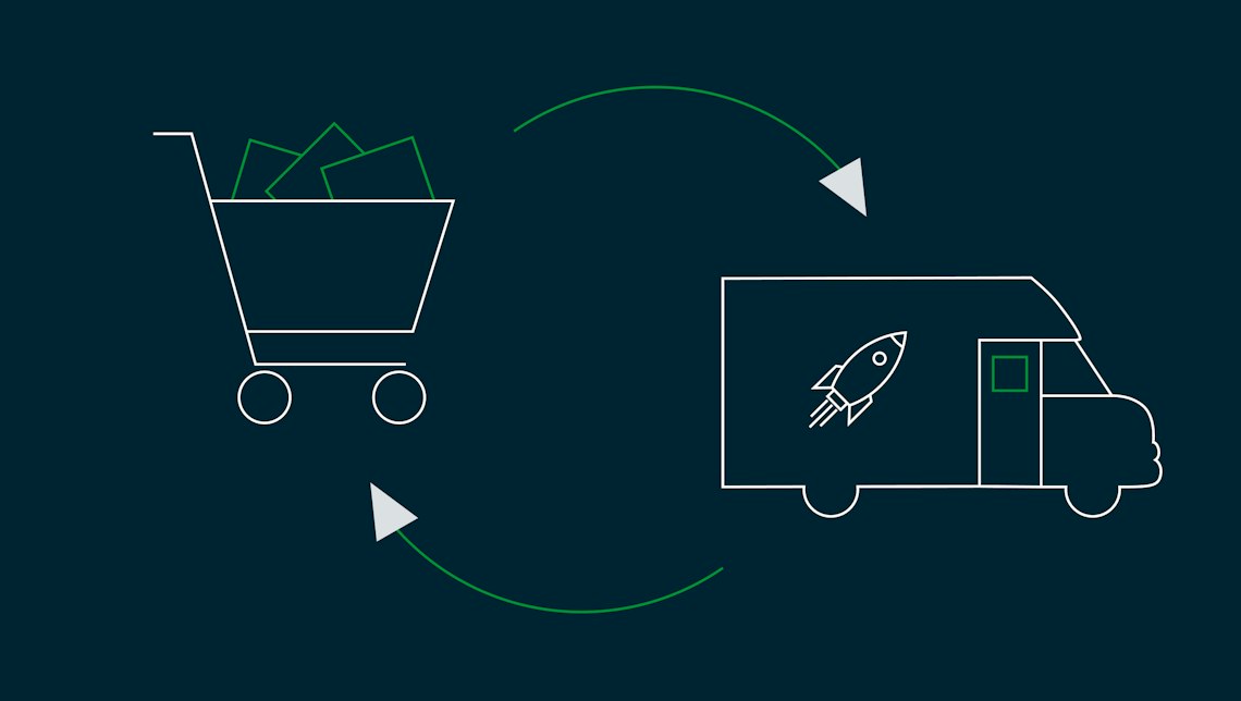 Illustration: ein voller Einkaufswagen und ein Lieferwagen mit Raketensymbol, verbunden durch Pfeile