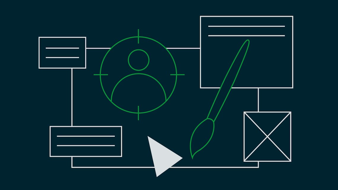 Illustration: Wireframes, eine Zielgruppenmarkierung und ein Pinsel