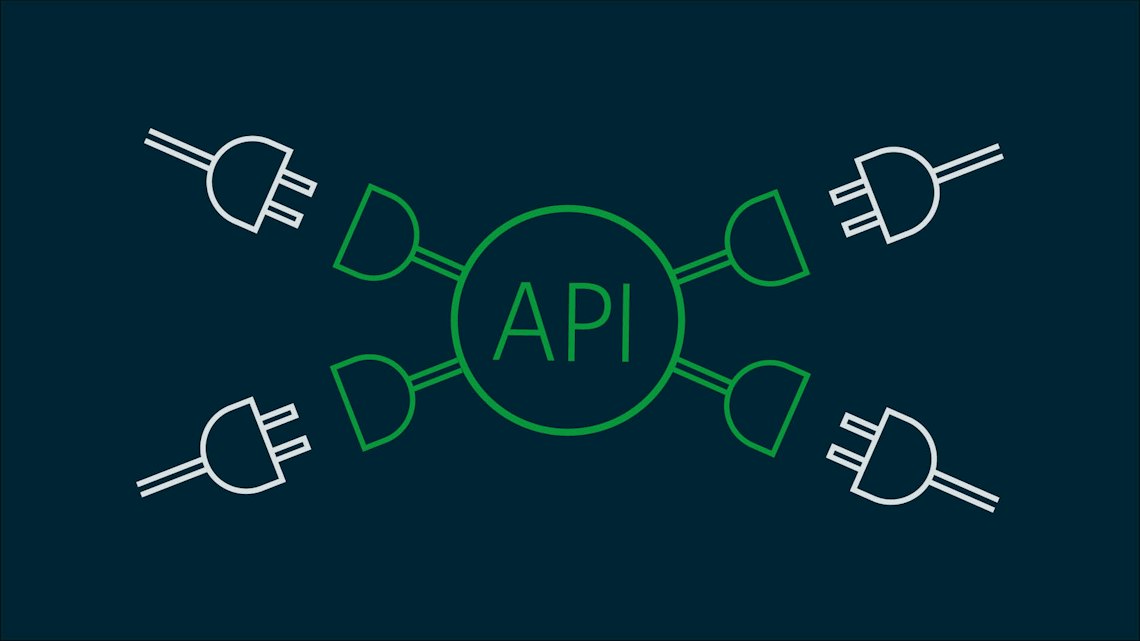 Illustration: vier Stecker, die sich mit einem Kreis mit der Aufschrift API verbinden