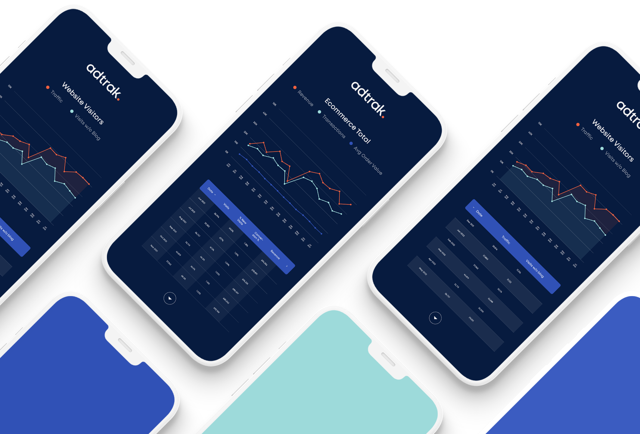 Google Shopping Ads Management | Adtrak