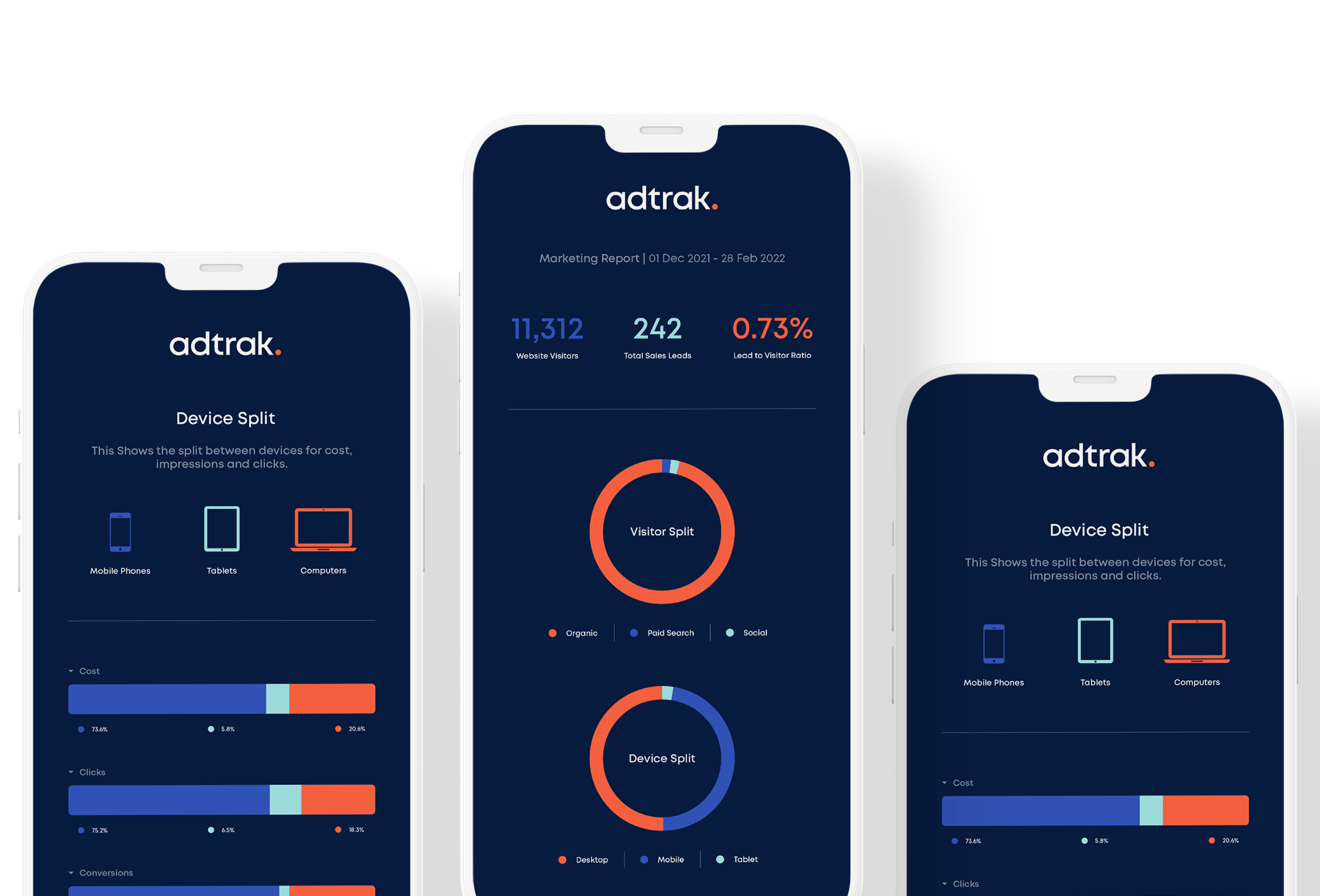 digital-content-marketing-agency-nottingham-adtrak