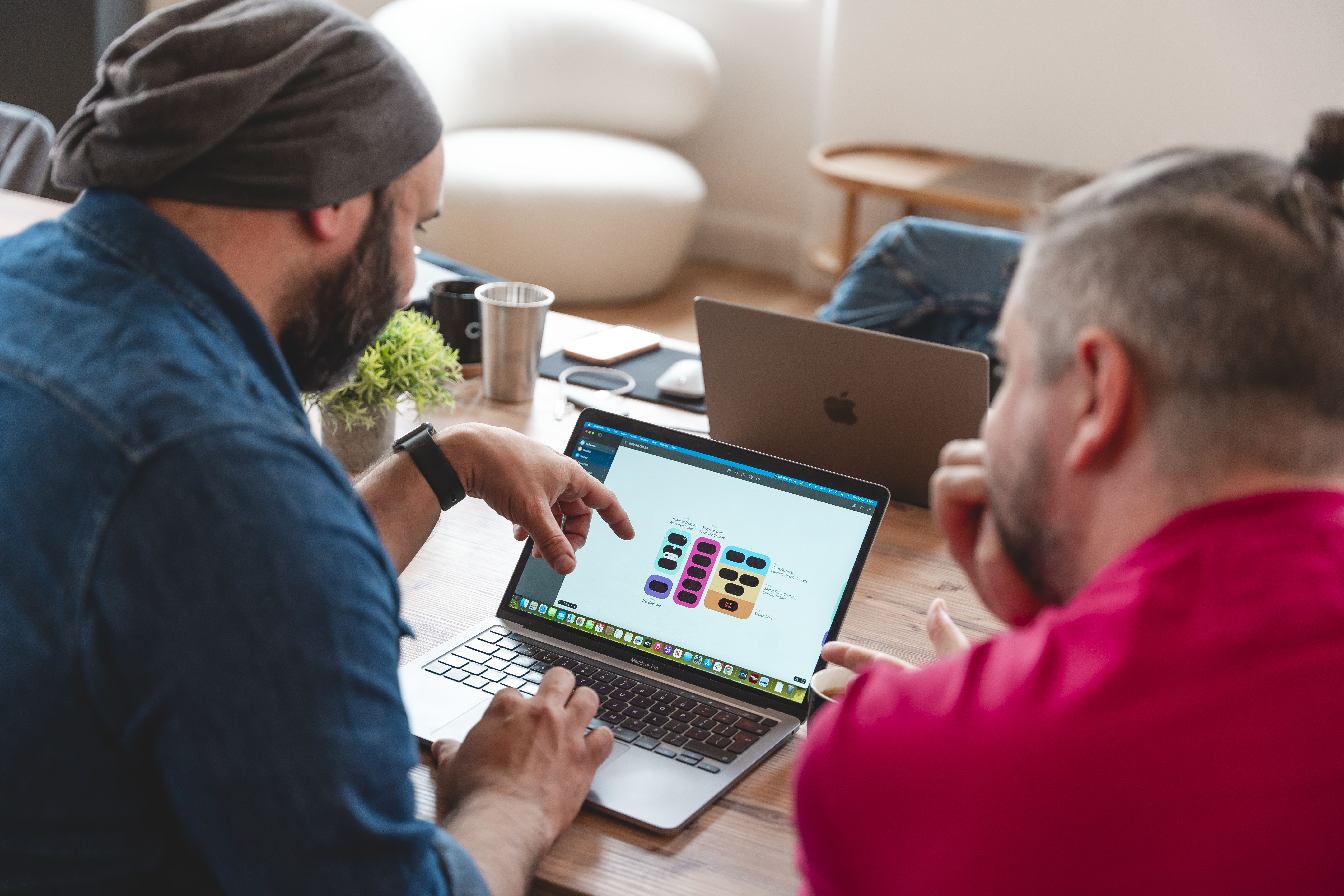Digital Strategy Agency | Adtrak - Digital Marketing | Adtrak